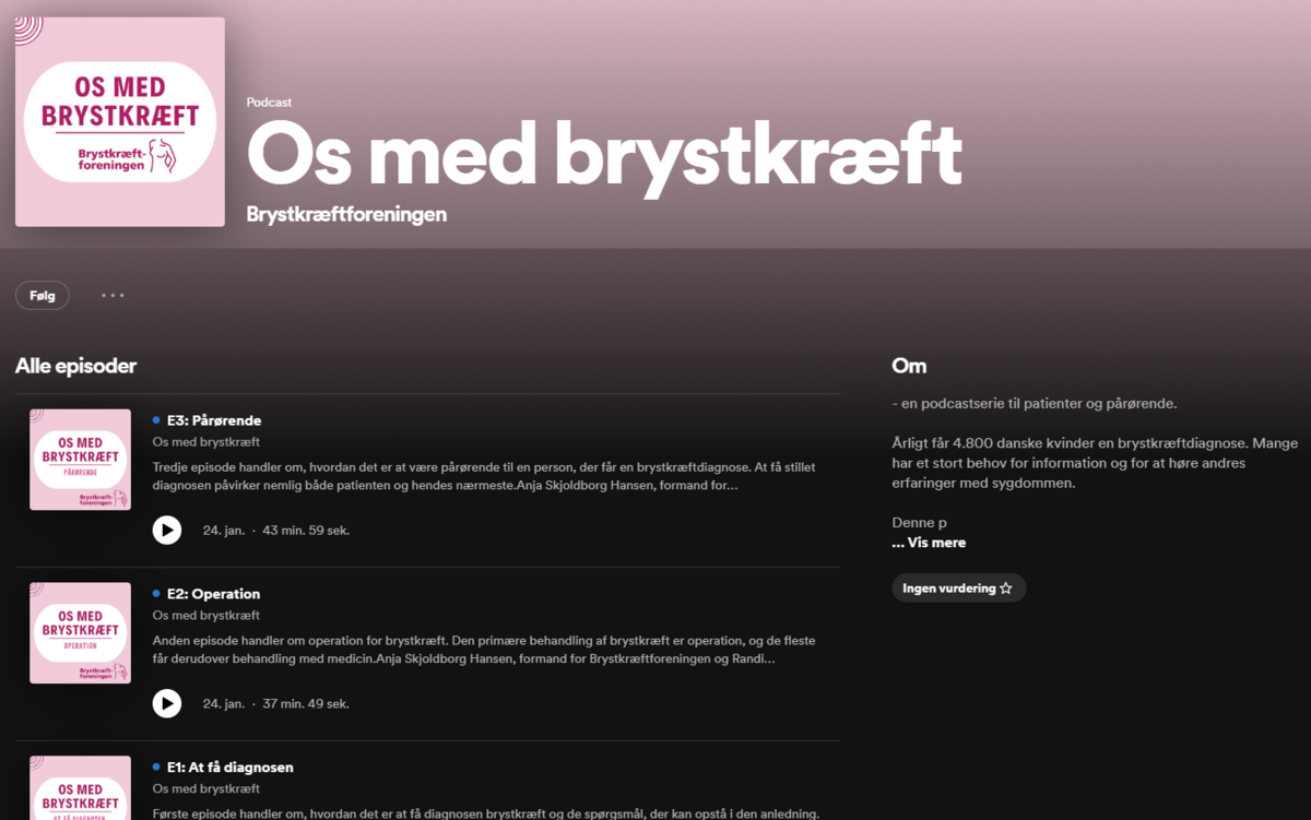 Lyt til de tre første afsnit af Os med brystkræft