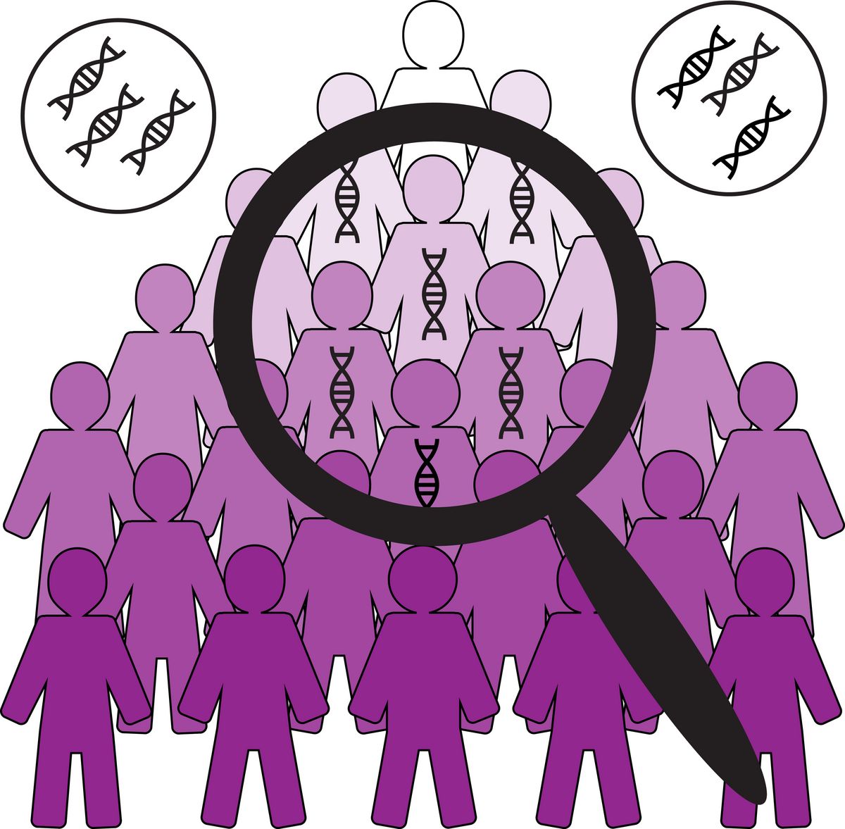 Er udvikling af præcisionsmedicin et gode eller et problem?